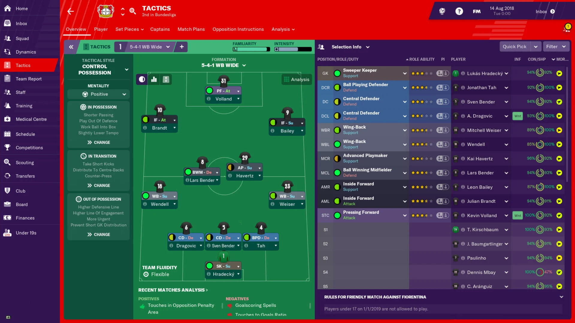 football manager 2019 download